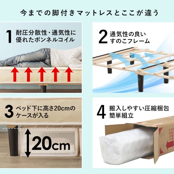 ボンネルコイルマットレスベッド　アイボリーホワイト　セミダブル 簡単組立_1