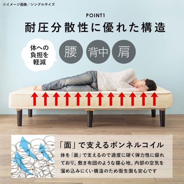 ボンネルコイルマットレスベッド　アイボリーホワイト　セミダブル 簡単組立_2