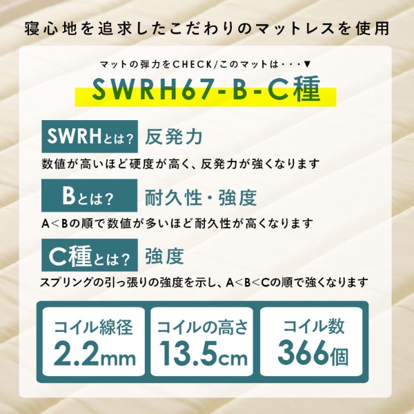 ボンネルコイルマットレスベッド　アイボリーホワイト　セミダブル 簡単組立_3