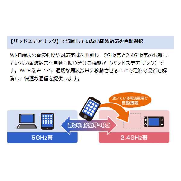 無線LANルーター Aterm エーターム Wi-Fi 6対応 3603 574Mbps Aterm