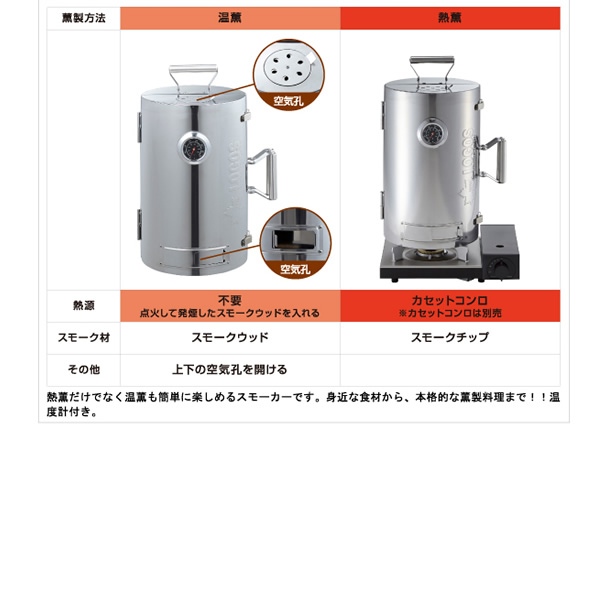 LOGOSの森林 スモークタワー 燻製器 LOGOSの森林 スモークタワー