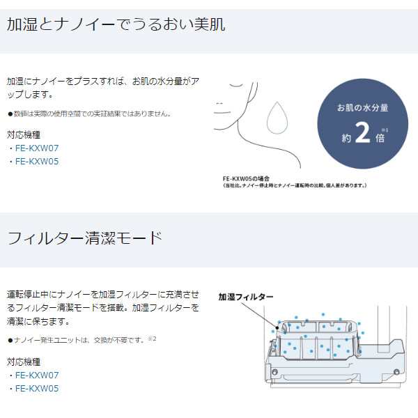 予約]加湿器 パナソニック Panasonic ハイブリッド式加湿器 木造12畳