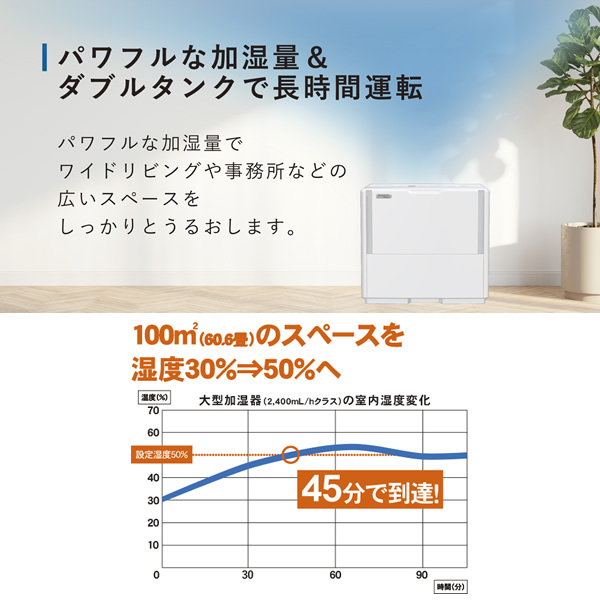 在庫限り　ハイブリッド式加湿器 ダイニチ DAINICHI ホワイト HD-PN185-W ダイニチプラス PNタイプ_1