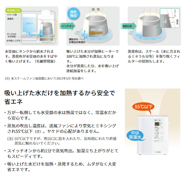 三菱 スチームファン蒸発式加湿器 ルーミストSHE60RD-W 白