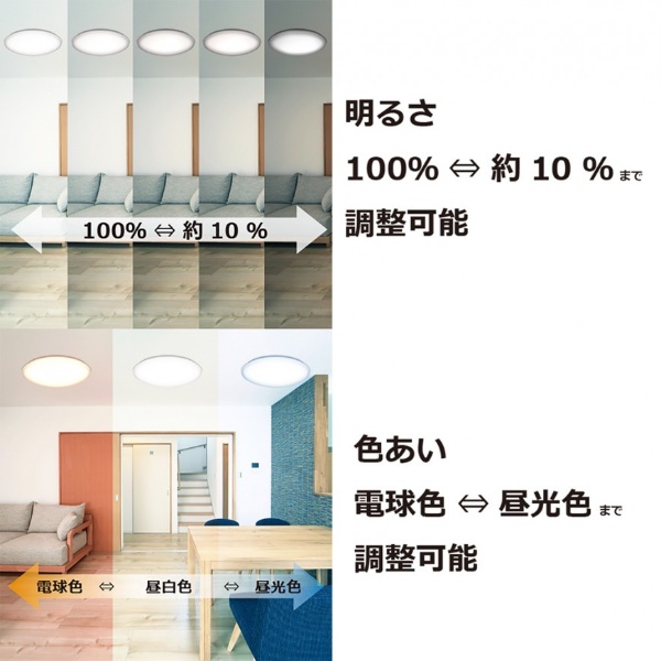 LEDシーリングライト タキズミ 瀧住電機工業 調光調色タイプ 6畳 昼光色 電球色 リモコン付き パワフル光 GUC60173