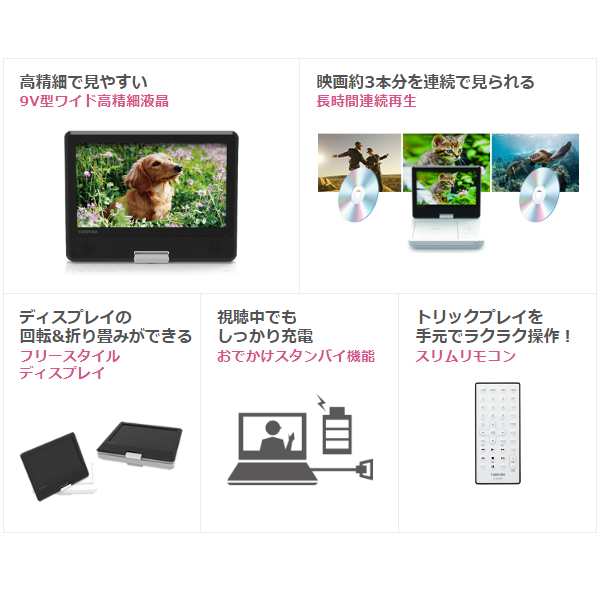 東芝 TOSHIBA REGZA 9インチ ポータブルDVDプレーヤー SD-P910S