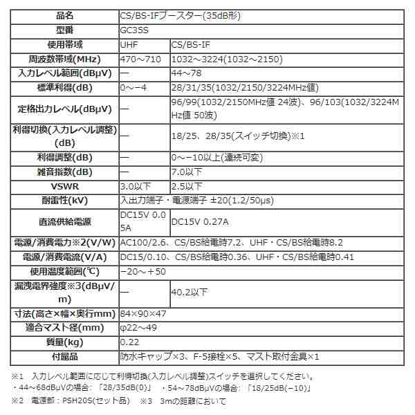 アンテナ CS/BS-IFブースター 35dB形 2K・4K・8K対応 DXアンテナ GC35S