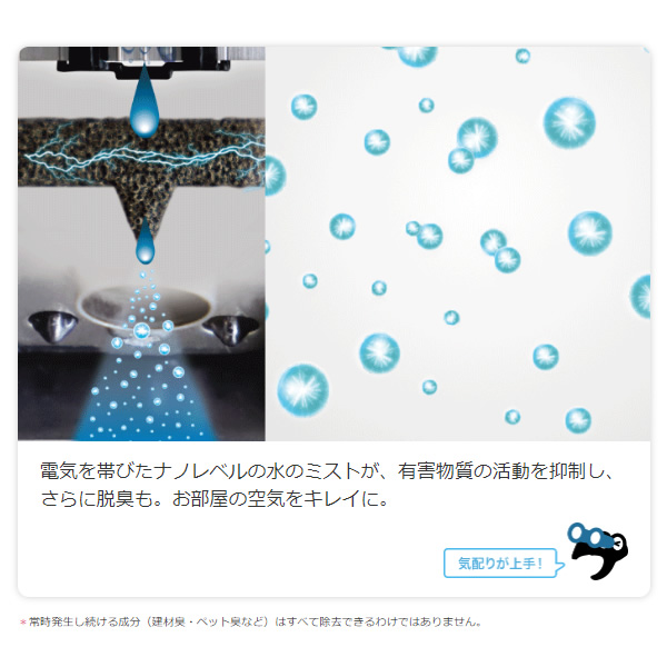 エアコン 26畳 三菱電機 単相200V ルームエアコン 8.0kw ズバ暖霧ヶ峰 ZDシリーズ ピュアホワイト MSZ-ZD8024S-W MSZ-ZD8025Sの旧型モデル