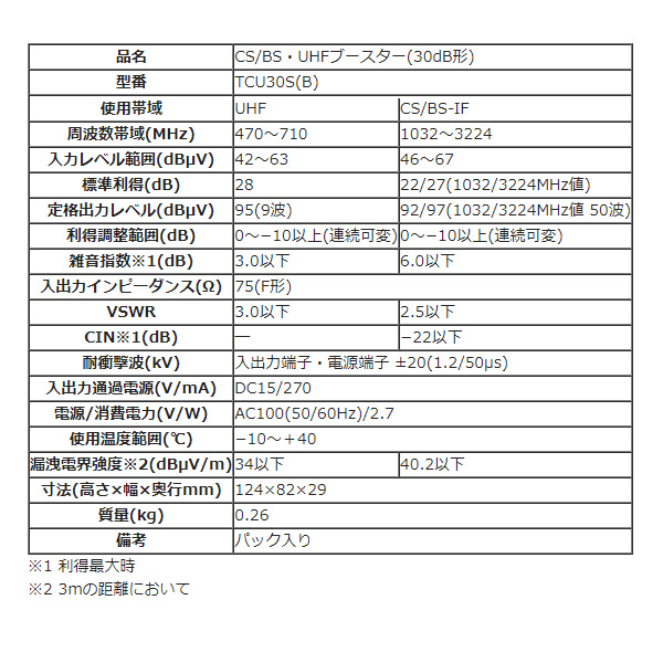 アンテナ CS/BS・UHFブースター 30dB形 卓上用 2K・4K・8K対応 DXアンテナ TCU30SB