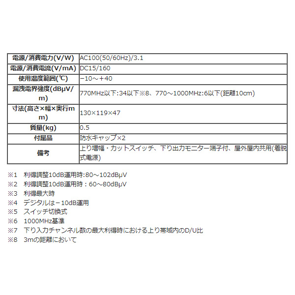 アンテナ CATVブースター 30dB形 DXアンテナ W30G_2