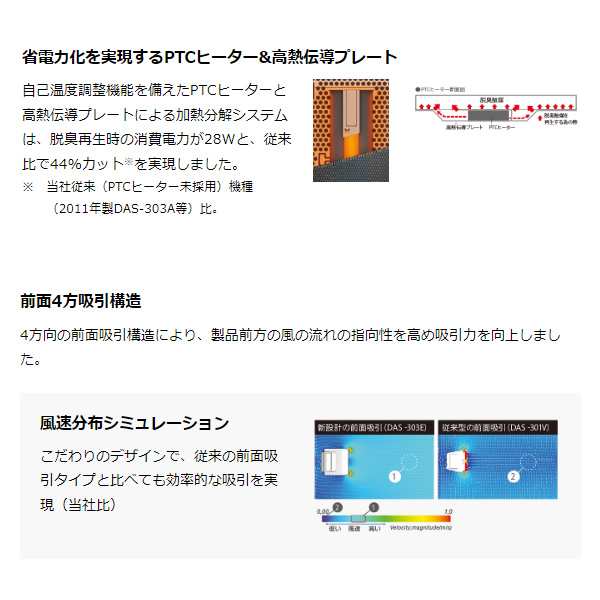 プラズマイオン加湿脱臭機 富士通ゼネラル PLAZION（プラズィオン