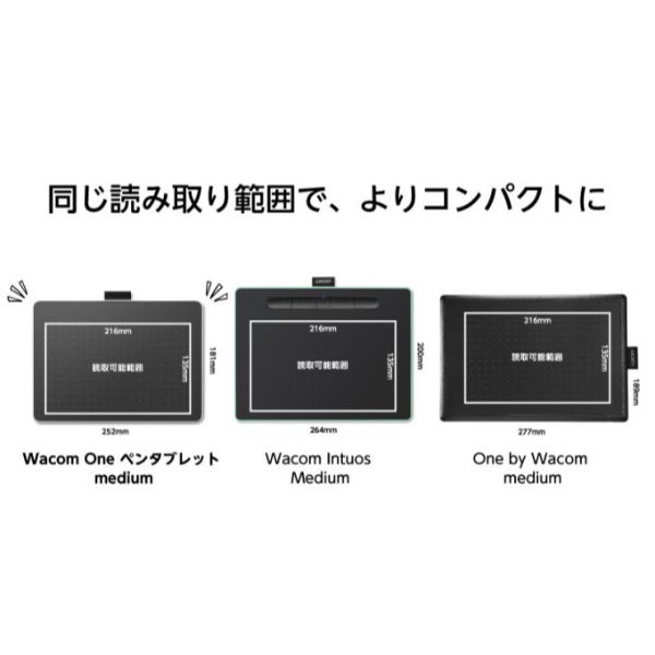 ペンタブレット Wacom One Medium ブラック ワコム CTC6110WLW0Dの通販