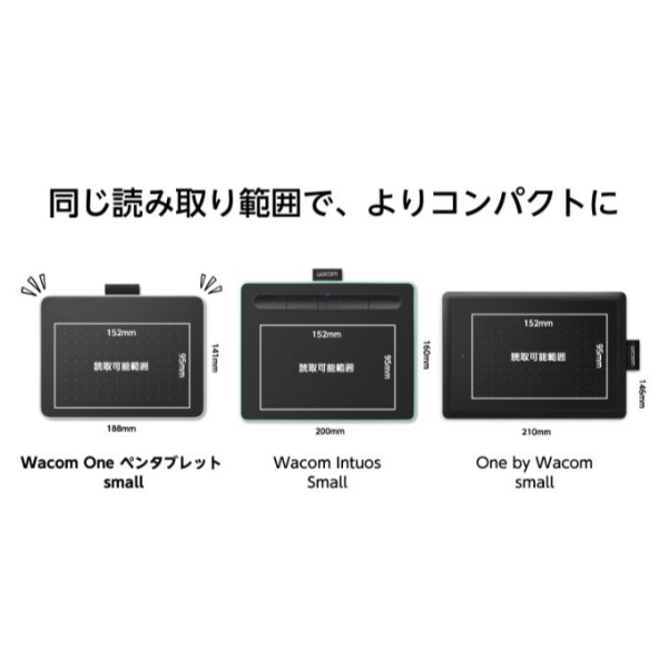 ペンタブレット Wacom One Medium ブラック ワコム CTC6110WLW0Dの通販