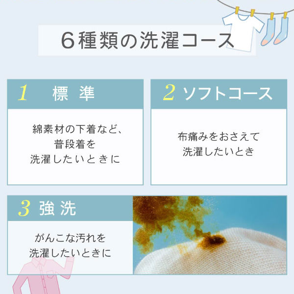 【メーカー直送】洗濯機maxzen マクスゼン 全自動洗濯機 5.0kg 風乾燥 槽洗浄 1人暮らし 小型 新生活 ブラック JW50WP01BK