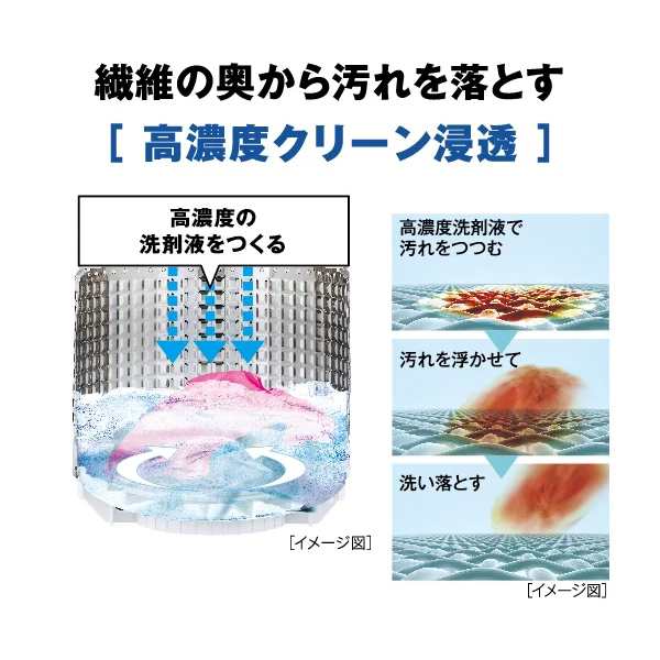 洗濯機 【京都は標準設置込み】全自動洗濯機 AQUA アクア 洗濯・脱水 5kg ホワイト 槽洗浄 ステンレス槽 AQW-S5P-Wの通販はau  PAY マーケット - ぎおん | au PAY マーケット－通販サイト