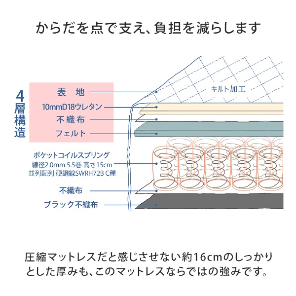 ベッド 棚付チェストベッド 日本製 おしゃれ ヴィンテージナチュラル ダブル マットレス付き_15
