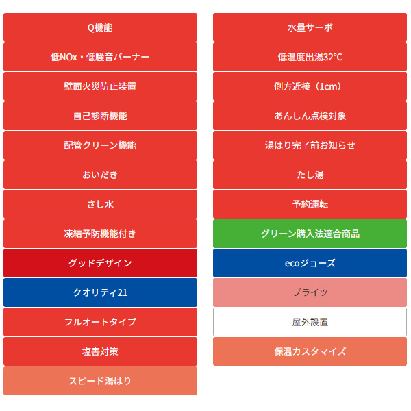 [予約]ガスふろ給湯器 BRIGHTS エコジョーズ フルオート FH-E1612FAWL 16号 都市ガス用 Paloma パロマ_1