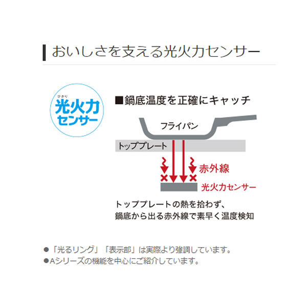 【京都市内限定/入替工事込み】ビルトインIHクッキングヒーター パナソニック Kシリーズ 200V KZ-K32EST 2口IH+ラジエント 鉄・ステンレス対応 幅60cm_7