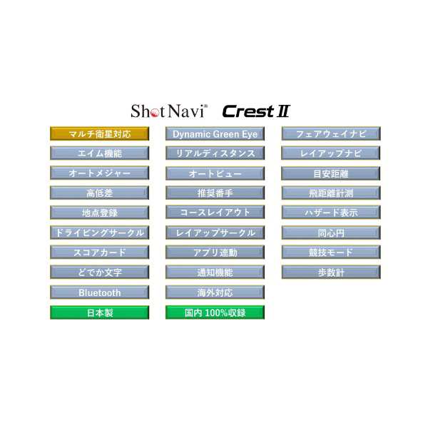 GPSゴルフナビ ゴルフGPSウォッチ テクタイト ショットナビ Shot Navi CREST II クレスト2 CREST2 ホワイト 腕時計型 日本製