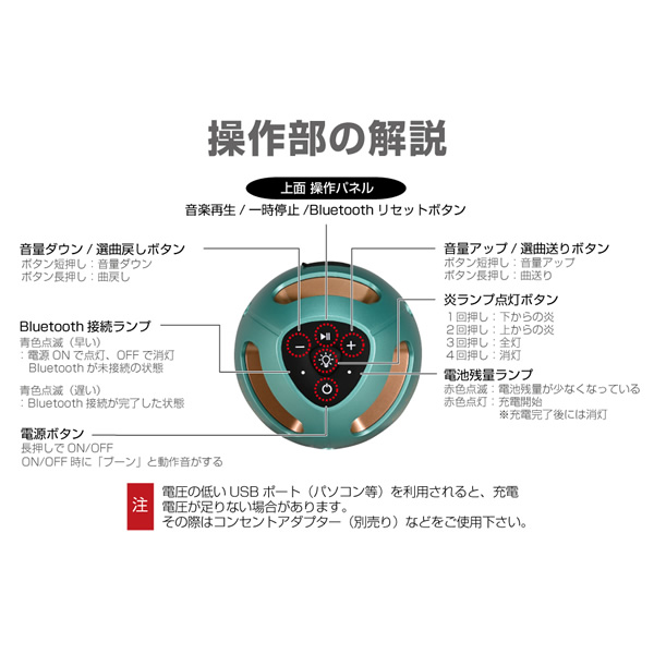 Bluetoothスピーカー【2個セット】ホノベ電機 BOOS 炎音 En-on HNB-RS1-AOTAKE 防滴 IPX5 青竹色 ポータブルスピーカー_4