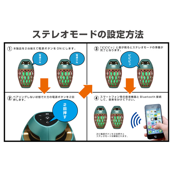 Bluetoothスピーカー【2個セット】ホノベ電機 BOOS 炎音 En-on HNB-RS1-AOTAKE 防滴 IPX5 青竹色 ポータブルスピーカー_5