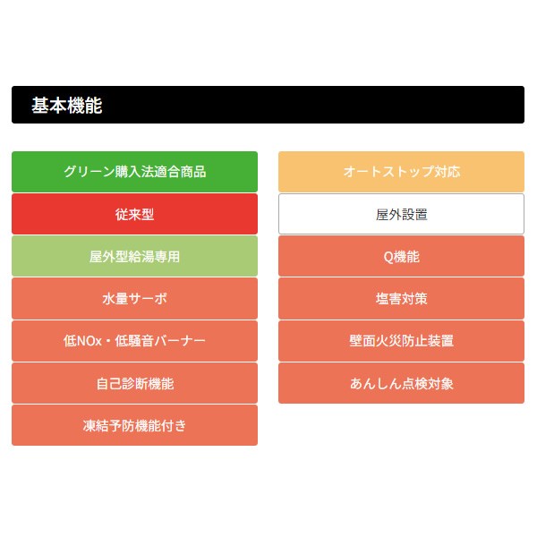 予約]ガス給湯器 給湯専用 オートストップ PH-2425AW 24号 都市ガス