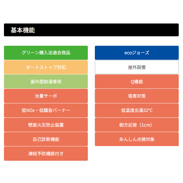 [予約]ガス給湯器 エコジョーズ 給湯専用 オートストップ PH-E2015AWL 20号 都市ガス Paloma パロマ_1