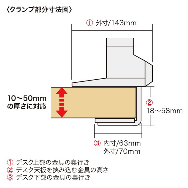 水平垂直多関節液晶モニターアーム サンワサプライ ブラック CR-LA1301BKN2