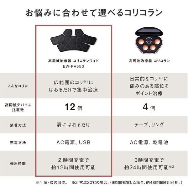 在庫あり　パナソニック 高周波治療器 コリコランワイド ブラック Panasonic CoriCoran EW-RA550-K