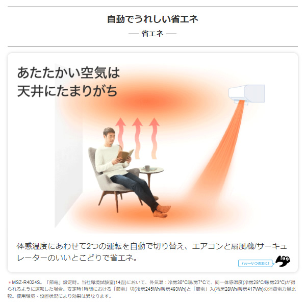 在庫僅少　エアコン 10畳 三菱 霧ヶ峰 単相100V 2.8kw Rシリーズ 2024年モデル ルームエアコン ピュアホワイト MSZ-R2824-W