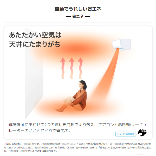 在庫僅少　エアコン 標準工事費込 6畳  三菱 霧ヶ峰 単相100V 2.2kw Xシリーズ 2024年モデル ルームエアコン ピュアホワイト MSZ-X2224-W