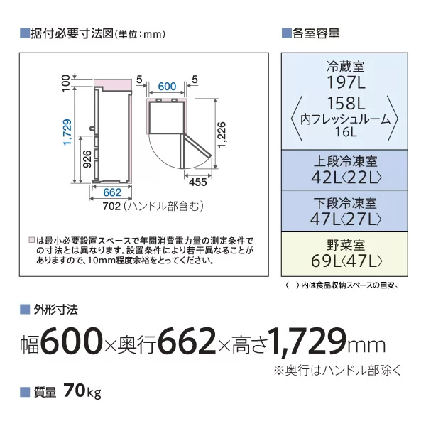 NO 702 🌈福岡市内配送設置無料✨🌈 2020年 AQR-20J-S 冷蔵庫