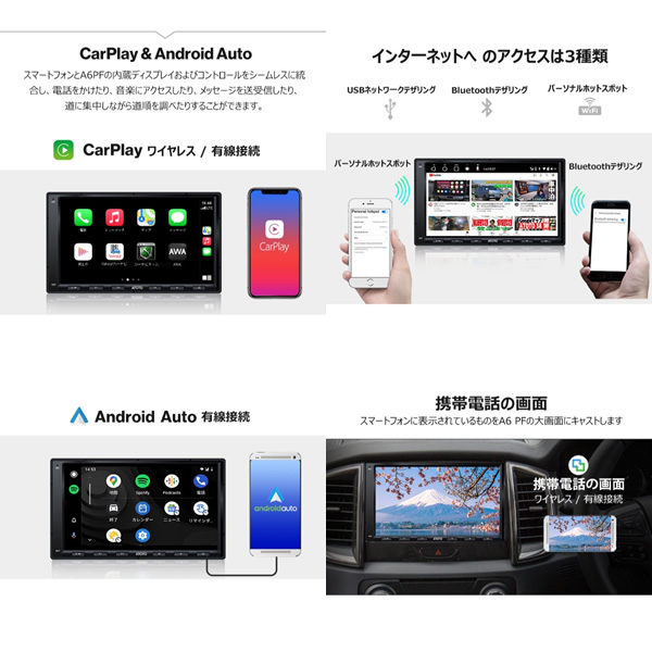 カーナビ ATOTO A6G2A7PF 7インチ Android カーナビゲーション カーオーディオ_13