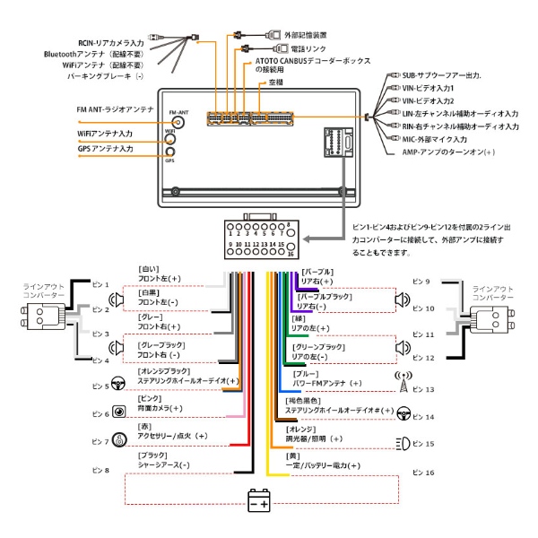 カーナビ ATOTO A6G2A7PF 7インチ Android カーナビゲーション カーオーディオ_17