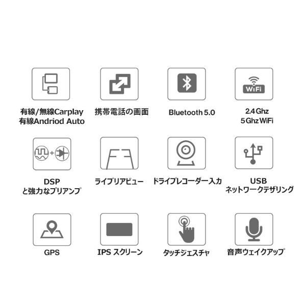 カーナビ ATOTO A6G2A7PF 7インチ Android カーナビゲーション カーオーディオ_3