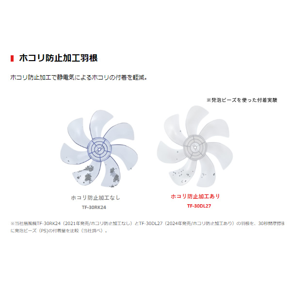 TOSHIBA 東芝 扇風機 TF-30RK24 壁掛け扇風機 リモコンタイプ 在庫限り