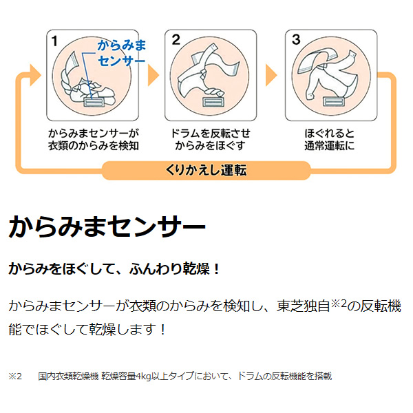 在庫あり　衣類乾燥機 4.5kg 東芝 ED-45A4-W ピュアホワイト ヒーター乾燥 花粉フィルター からみにくい 乾燥時間を短縮