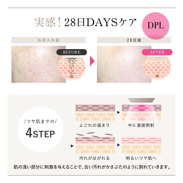 在庫あり　脱毛器 光美容器 WAVEWAVE Radiant Grace 家庭用 光脱毛器 IPL NIR DPL ワキ ヒゲ うぶ毛 VIO 全身 メンズ レディース WB44-01-WH_10