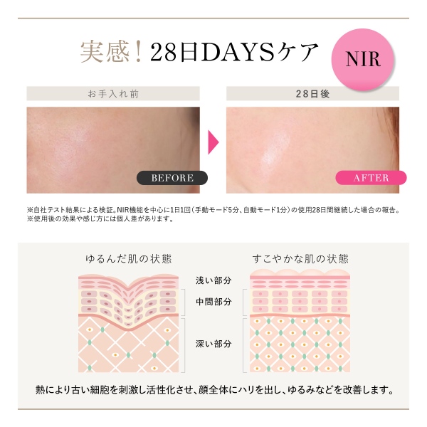 在庫あり　脱毛器 光美容器 WAVEWAVE Radiant Grace 家庭用 光脱毛器 IPL NIR DPL ワキ ヒゲ うぶ毛 VIO 全身 メンズ レディース WB44-01-WH_13
