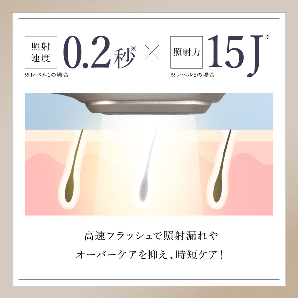 在庫あり　脱毛器 光美容器 WAVEWAVE Radiant Grace 家庭用 光脱毛器 IPL NIR DPL ワキ ヒゲ うぶ毛 VIO 全身 メンズ レディース WB44-01-WH_15