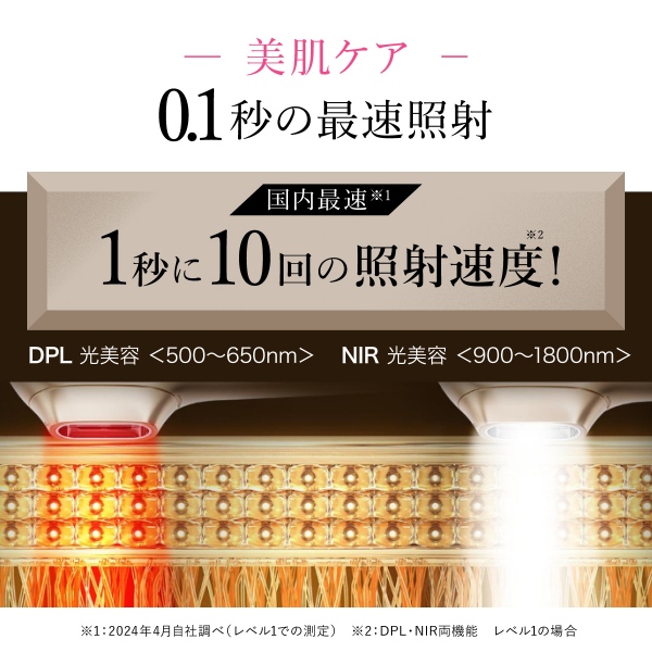 在庫あり　脱毛器 光美容器 WAVEWAVE Radiant Grace 家庭用 光脱毛器 IPL NIR DPL ワキ ヒゲ うぶ毛 VIO 全身 メンズ レディース WB44-01-WH_6