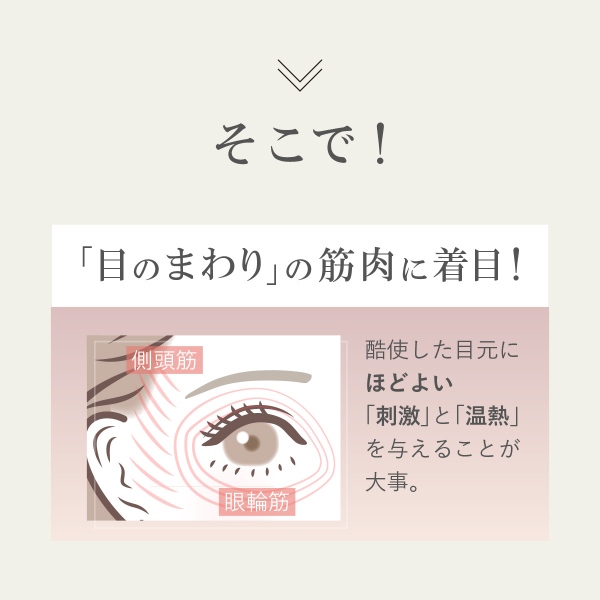 「正規品」 WAVEWAVE EMS HEAT EYE ホットアイマスク 充電式 目元エステ コードレス ブラック WH42-01-BK_4