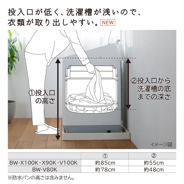 在庫あり 洗濯機 日立 HITACHI 全自動洗濯機 ビートウォッシュ 洗濯8.0