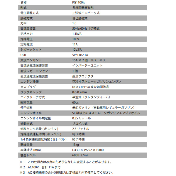 発電機 パワーテック 発電機 インバーター ガソリン 1.1kVA PG1100is