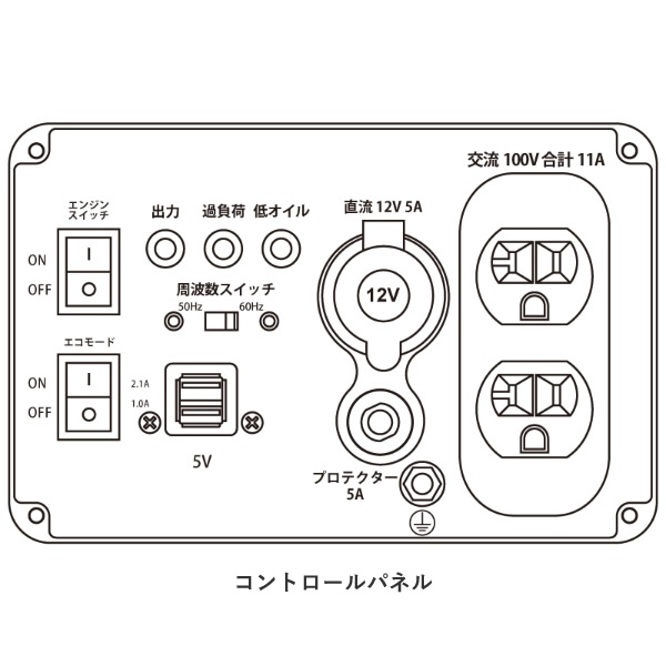 パワーテック 発電機 インバーター ガソリン 1.1kVA PG1100is_8