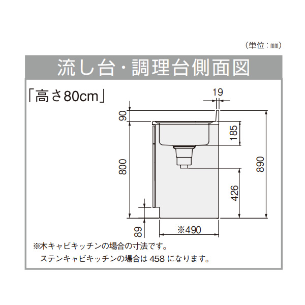 【メーカー直送/法人限定/車上渡し】 クリナップ クリンプレティ 調理台 ホワイト 間口60cm GTS-60C_4