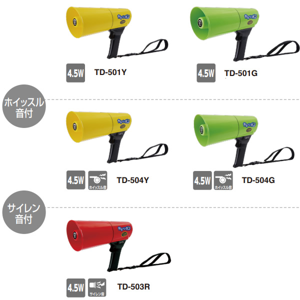 ノボル電機 4.5W かる〜いホン レッド サイレン音付き メガホン 軽量