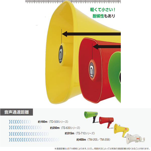 ノボル電機 かる〜いホン イエロー ホイッスル音付き メガホン 4.5W 軽量・耐水・耐衝撃仕様 TD-504Y