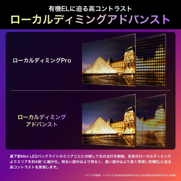 液晶テレビ 【設置込み】 ハイセンス Hisense 65U9N U9Nシリーズ 65型 地上・BS・110度CSデジタル 4K内蔵 Mini LED量子ドット_4