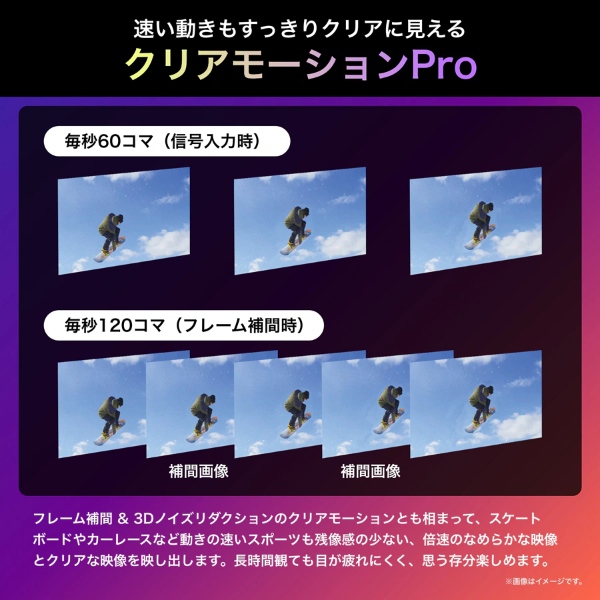 液晶テレビ 【設置込み】 ハイセンス Hisense 65U9N U9Nシリーズ 65型 地上・BS・110度CSデジタル 4K内蔵 Mini LED量子ドット_8